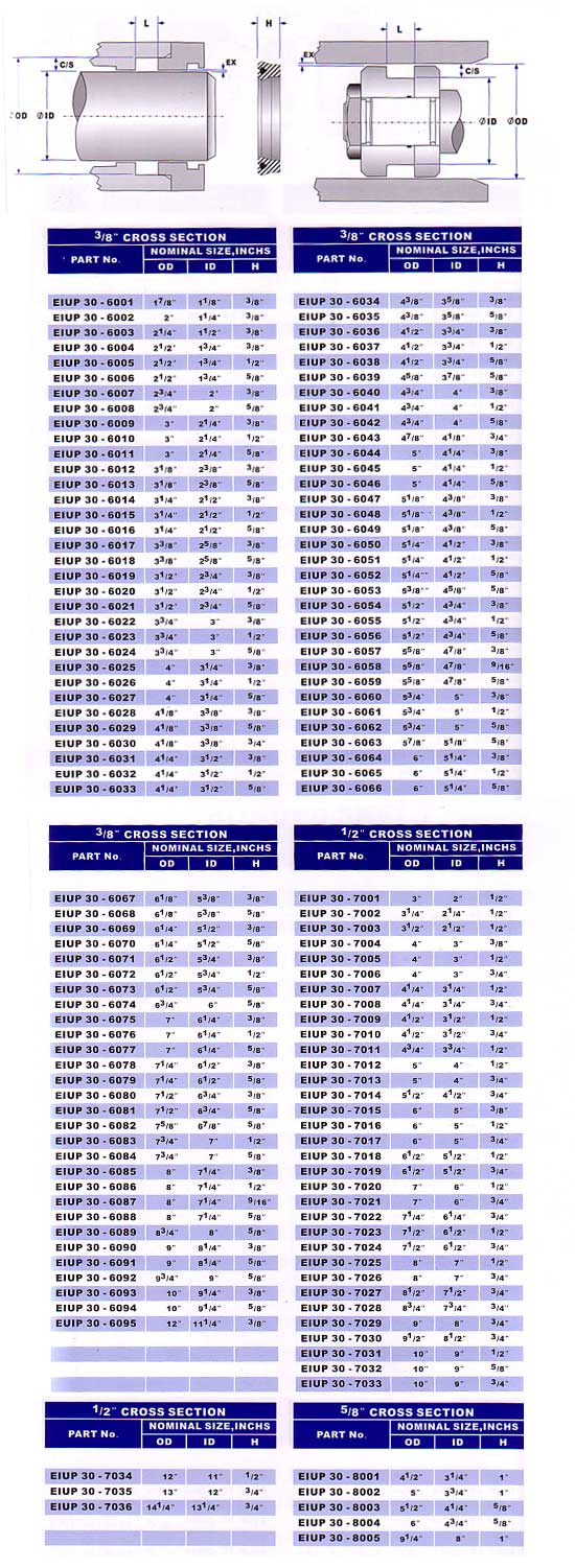 eiup 30 seal diagram and sizes