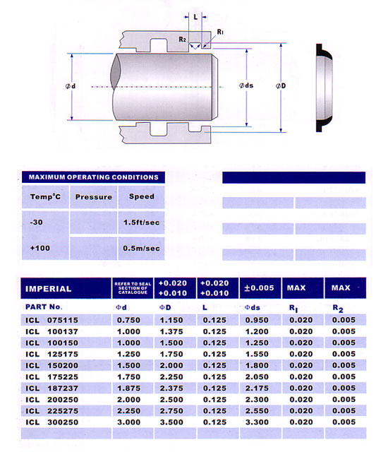 icl seal diagram and sizes