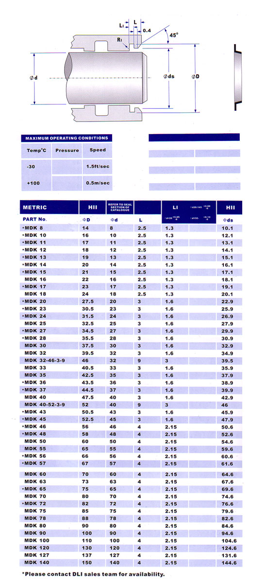 mdk seal diagram and sizes