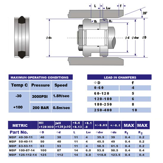 mdp seal sizes