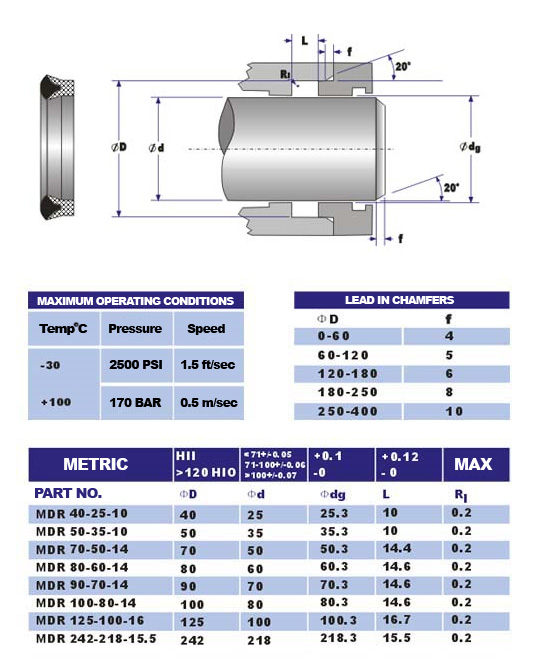 mdr seal diagram and sizes