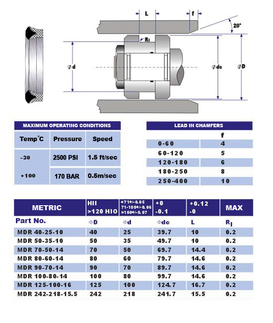 mdr seal diagram and sizes