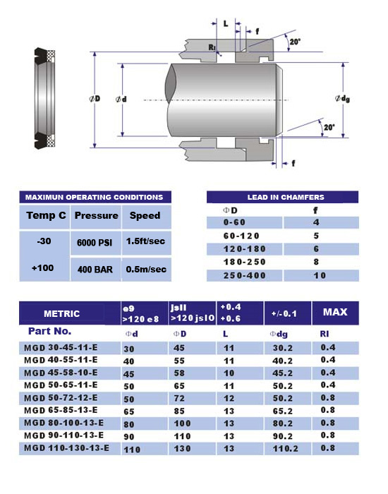 mdge seal diagram