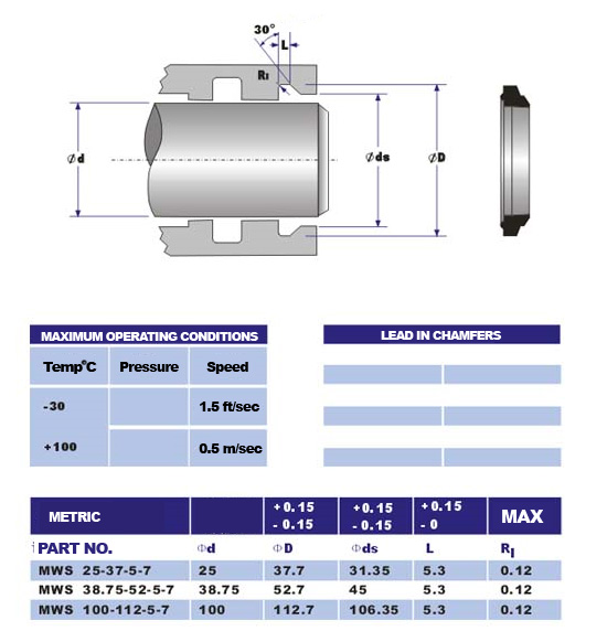 mws seal sizes