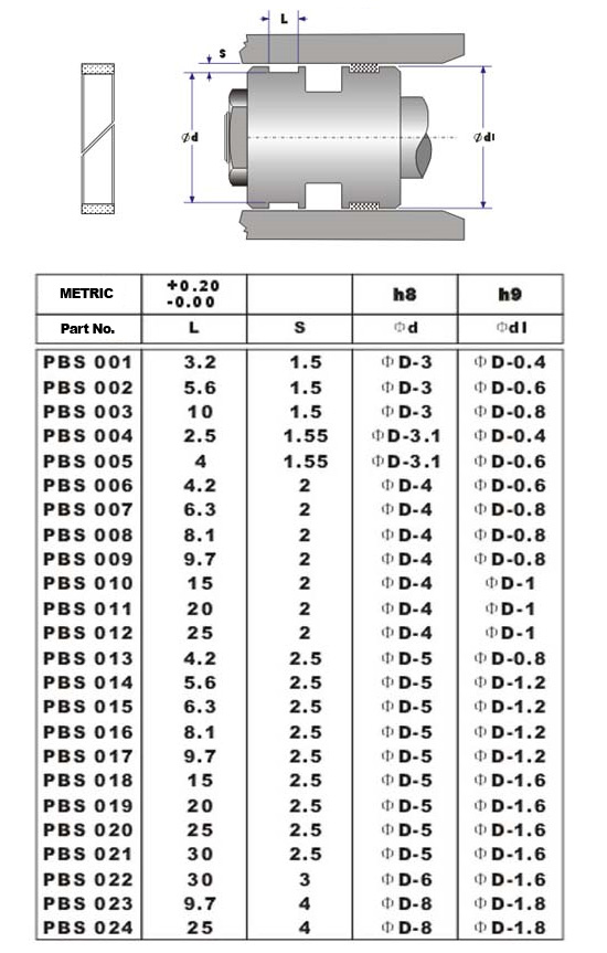 pbs seal diagram and sizes