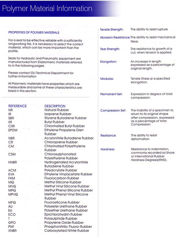 Polymer Material Information