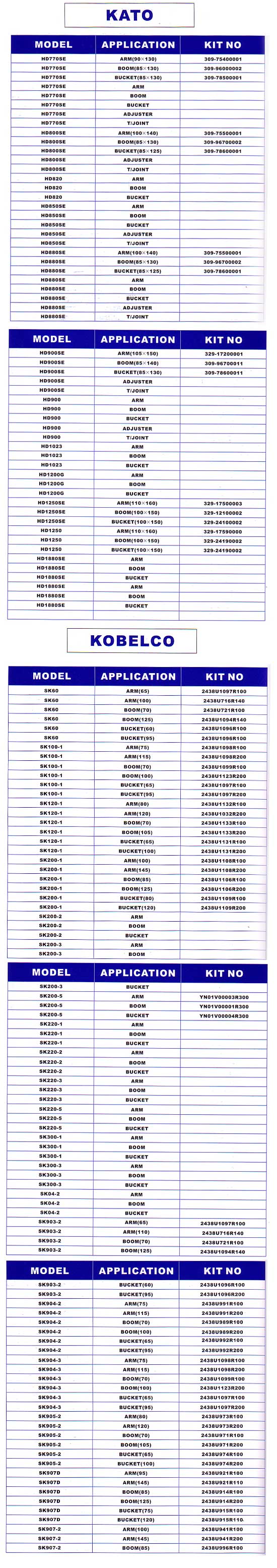 list of seal kits